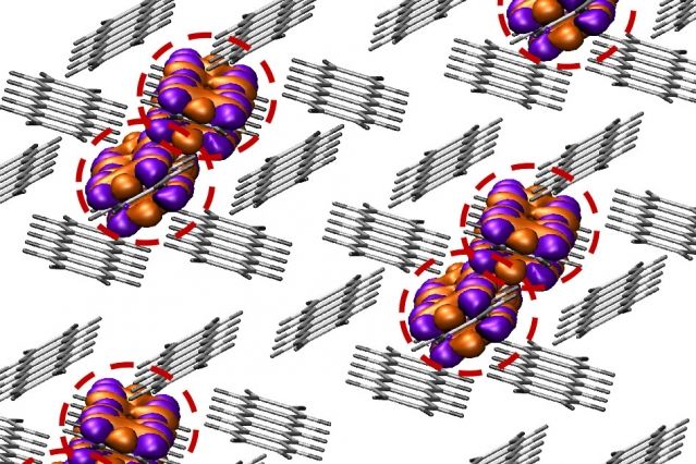 Breaking max efficiency of solar cells by activating 2 electrons with 1 photon (MIT news)