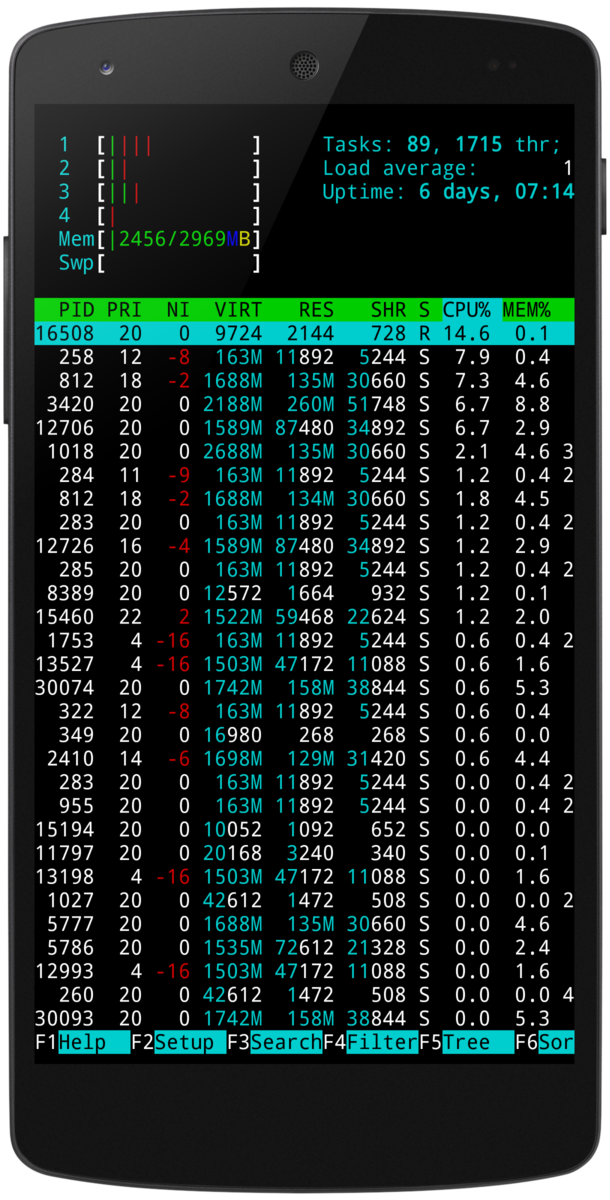Linux on Android: Termux