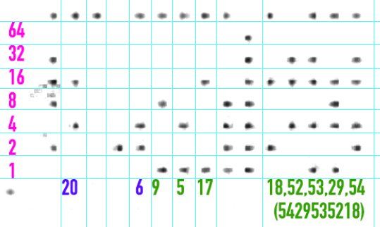 Most new printers print nearly invisible yellow dots for offline tracking