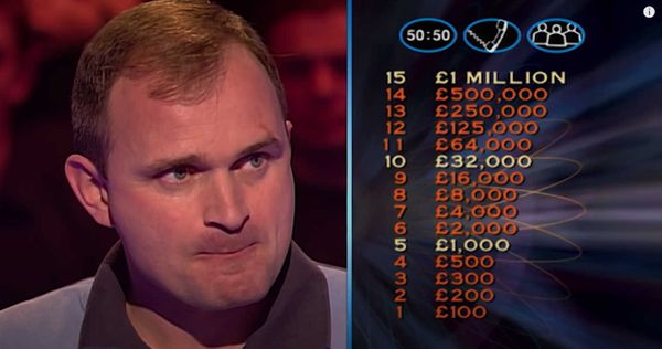 A Statistical Analysis of Coughing Patterns on ‘Who Wants To Be A Millionaire?’ (Liam Shaw)